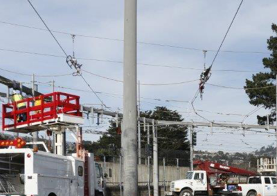 Rail Center Work
